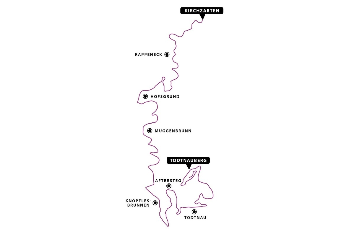 BFU 22 Speed BFU 22 Speed