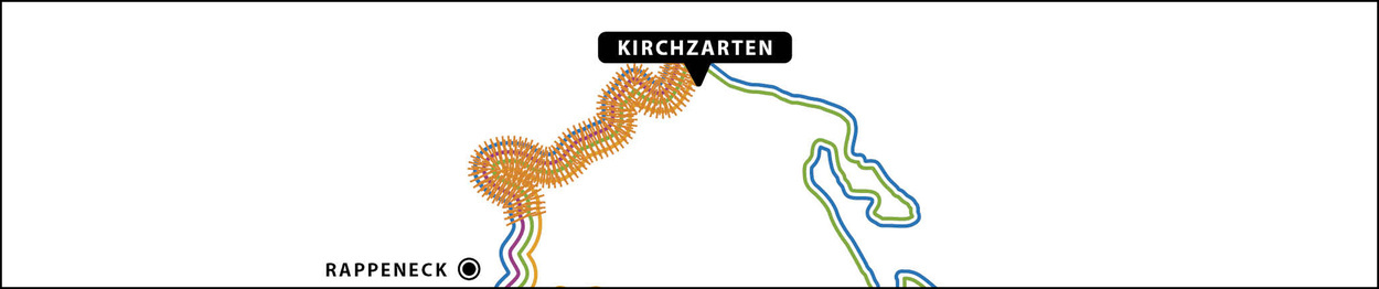 Testo Sprint Testo Sprint