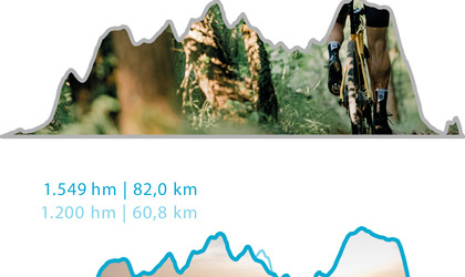 Neue Tracks f&uuml;r Gravel und E-Bike